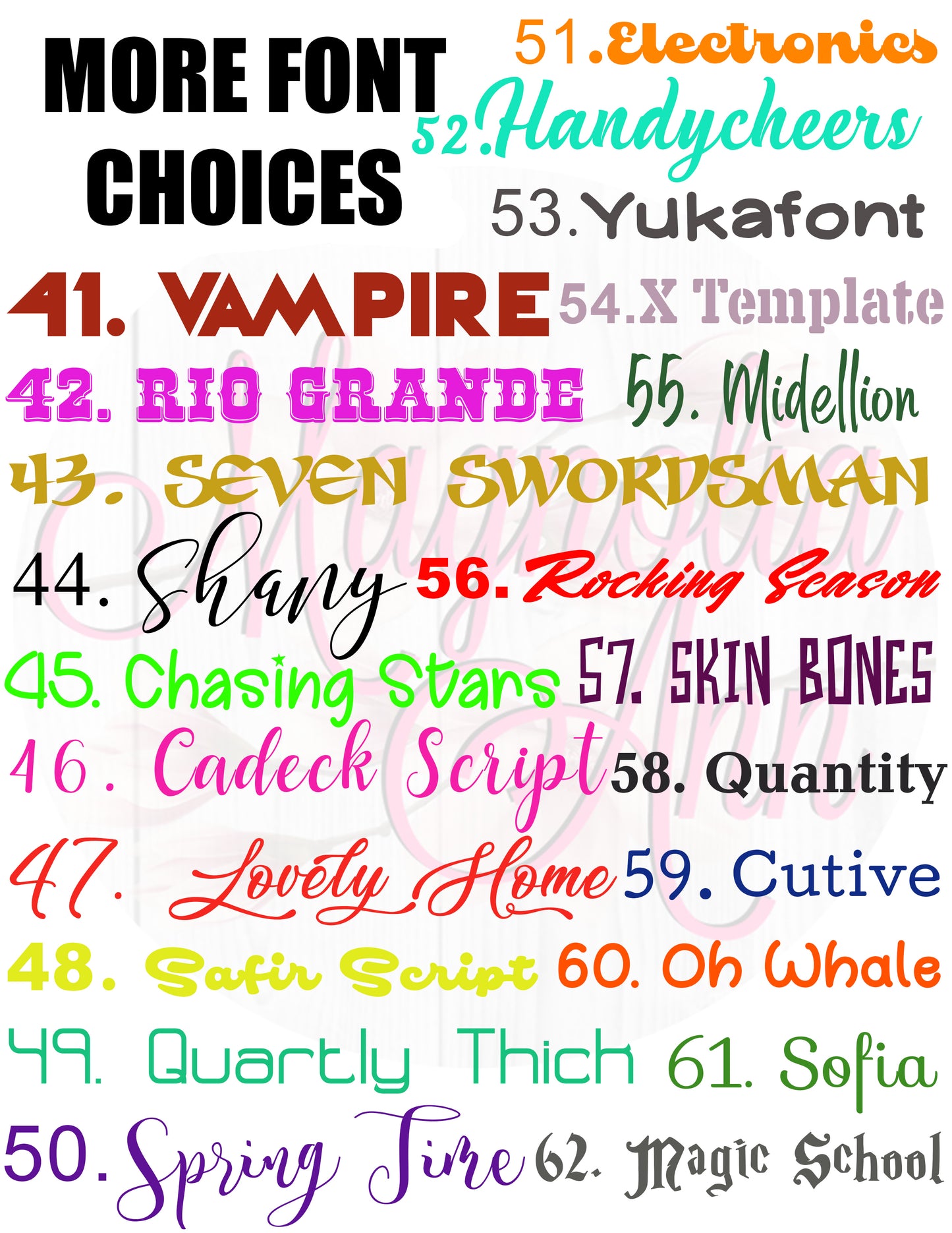 Custom Design Plus Size V-Neck Shirt, Sizes 1X-4X, Create Your Own Design, Women's Fine Jersey V Neck T-shirt, Plus Size Clothing, Plus Size T Shirt